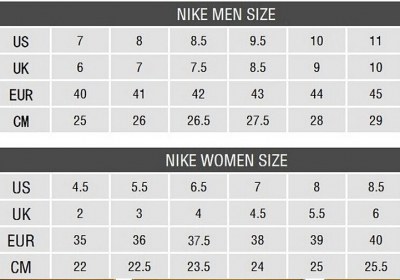 как определить размер обуви