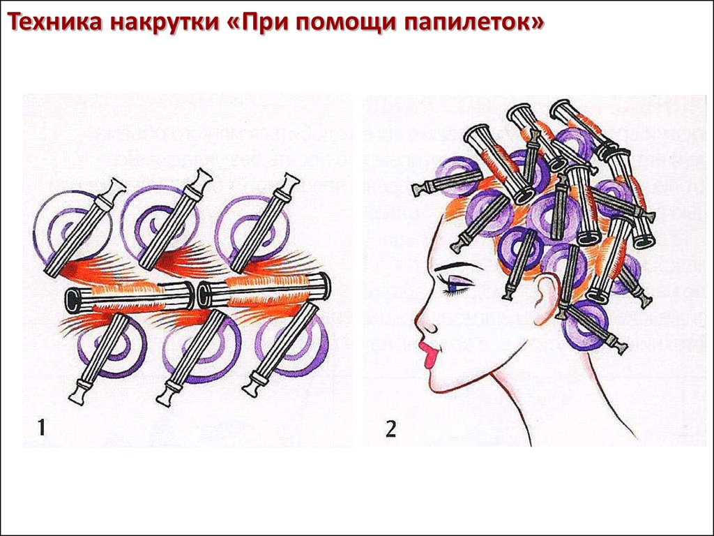 Крупная химия на средние волосы. Фото до и после химической завивки с челкой и без