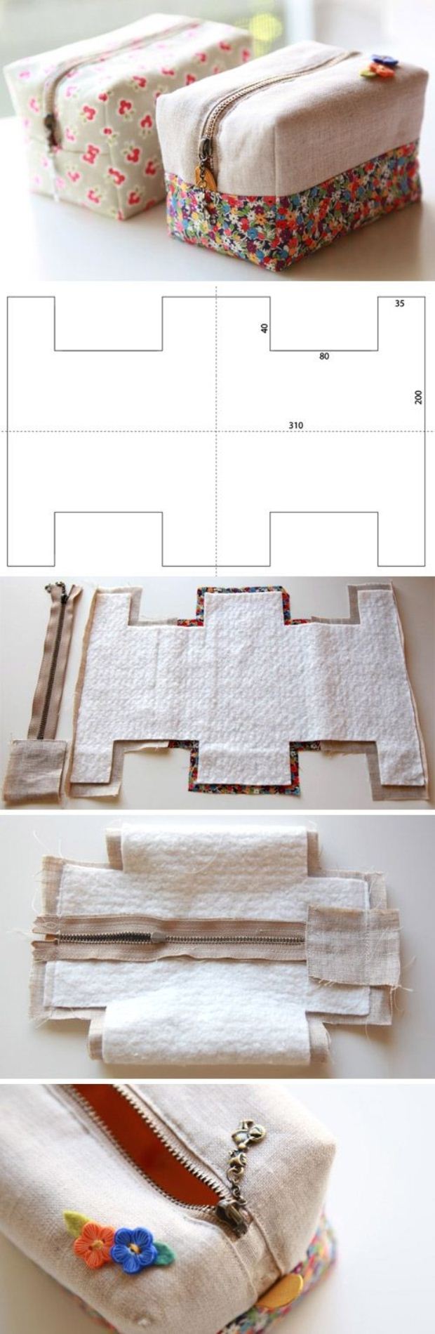 Как сделать пенал из ткани своими руками: красивая сумочка для ручек